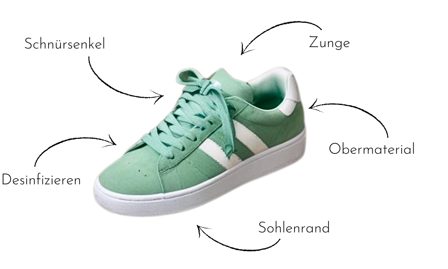 Classic Reinigung - SNEAKERREPAIR